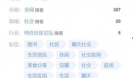 自由吃瓜基地豆瓣