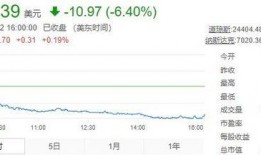 周末信息汇总吃瓜,娱乐圈热点事件盘点