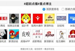 娱扒爷吃瓜,娱乐圈那些不为人知的瓜料大公开