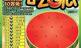 福彩吃瓜,揭秘彩票背后的惊人内幕