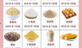 减肥期间可以吃白瓜,低热量高营养的减肥佳品