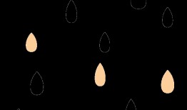 吃瓜表情大挑战