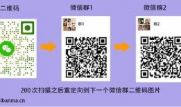 微信爆料吃瓜群二维码,带你一探究竟！”